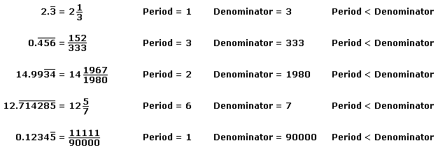 Repeating decimals expressed using fractions examples Repeating decimals expressed using fractions examples